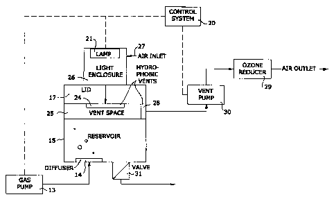 A single figure which represents the drawing illustrating the invention.